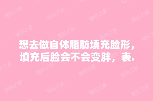 想去做自体脂肪填充脸形，填充后脸会不会变胖，表...