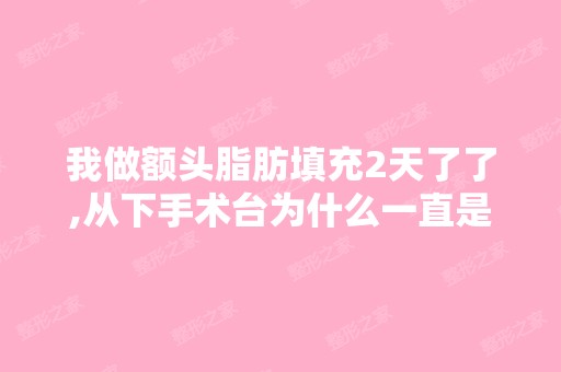 我做额头脂肪填充2天了了,从下手术台为什么一直是右眼特肿,左眼...