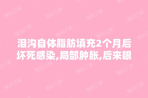 泪沟自体脂肪填充2个月后坏死感染,局部肿胀,后来眼睛附近莫名...