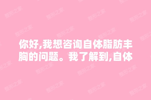 你好,我想咨询自体脂肪丰胸的问题。我了解到,自体脂肪丰胸也是...