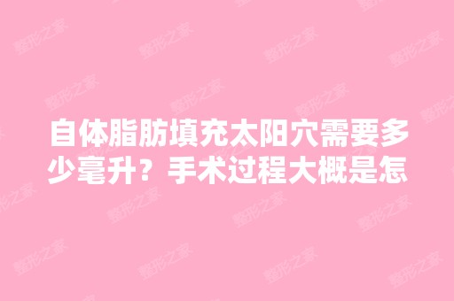 自体脂肪填充太阳穴需要多少毫升？手术过程大概是怎样的？ ...