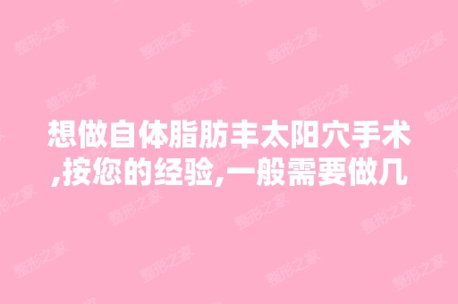 想做自体脂肪丰太阳穴手术,按您的经验,一般需要做几次才会稳定...