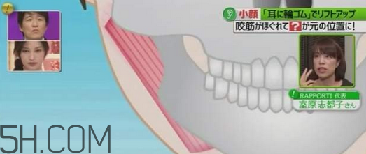 打瘦脸针的前后注意事项 脸胖的原因有哪些 